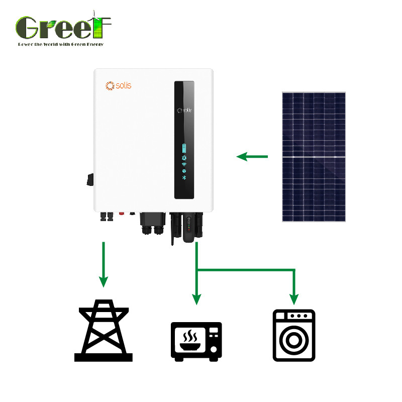 Monokrystaliczny krzemion zielona energia / jeden panel słoneczny z technologią Grid Tie i wyświetlaczem LCD