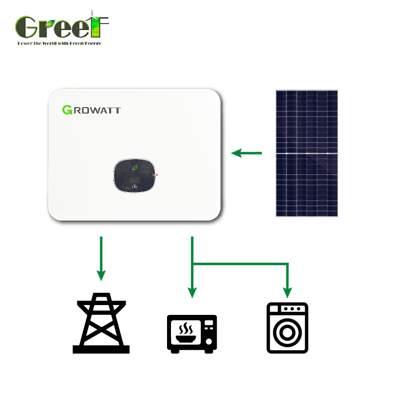 Monokrystaliczny krzemion zielona energia / jeden panel słoneczny z technologią Grid Tie i wyświetlaczem LCD