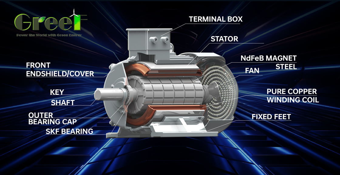 Generator z magnesami trwałymi o niskiej prędkości obrotowej 5kw 10kw 50kw 200kw