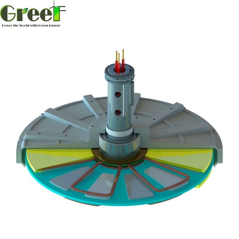 Ostrze Aluminiowe Ostrze niskiego momentu uruchomienia Ip54 Ochrona przed wejściem Generator magnetyczny do ciężkich zadań i dużego momentu obrotowego
