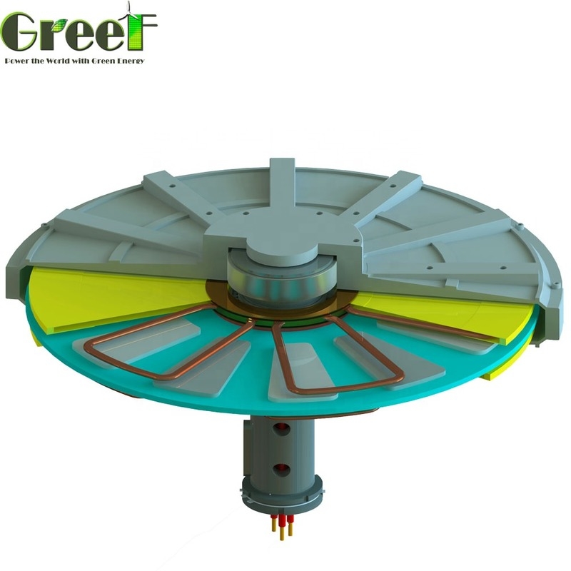 SKF Bearing Permanent Magnet Generator Zmienna moc wyjściowa dla różnych rozmiarów i konstrukcji