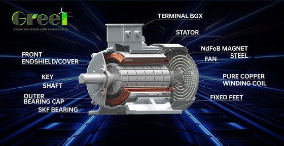 Generator magnetyczny o niskim obrotzie na minutę na zamówienie 5kw 10kw 50kw 200kw z 3 letnią gwarancją